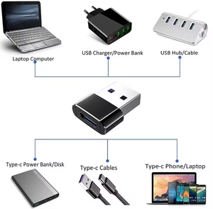 USB 2.0 OTGコンバータアルミ男性タイプaから女性タイプCコネクタDC出力USB Cから携帯電話用アダプター - Product Image 4