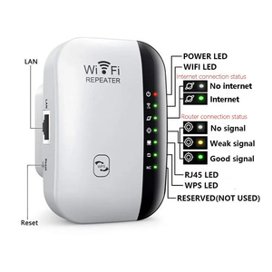 Hochwertiger WiFi-Extender-Signal verstärker WiFi-Range-Extender Drahtloser Internet-Repeater-Fern verstärker mit Ethernet-Anschluss - Product Image 5