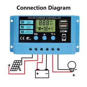 PWM Solarladeregler12V 14V 10A/20A/30A Solar regler Solar panel Batterie regler LCD-Anzeige Dual USB 5V Ausgang