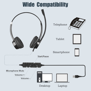 Beien CS12 kulak bilgisayar kulaklık USB kablolu kulaklık çağrı merkezi kulaklık için Mic ile gürültü iptal çevrimiçi kursu - Product Image 4