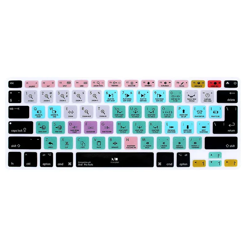Avid Pro Herramientas