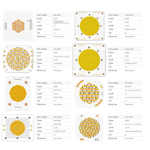 Chip <span class=keywords><strong>Led</strong></span> Cob Tích Hợp Cri Cao 100 K 300 K Rgbw 7W 9W 15W 20W 30W 50W 500W 1000W 220 W 3000 W 36V 6000 V Ac Dc - Product Image 4