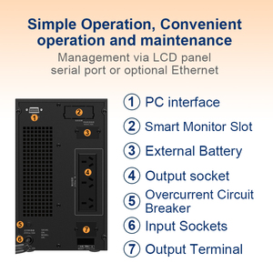Online UPS <strong>Backup</strong> Power Supply 1000va 2000va 3000va Pure Sine Wave High-quality UPS with PC <strong>Computer</strong> - Product Image 3