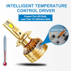 G125 H7 260W 60000lm Xe <span class=keywords><strong>LED</strong></span> Đèn Pha Bóng Đèn Công Suất Cao Canbus Sẵn Sàng Không Thấm Nước Đèn Pha Chuyển Đổi Cho Tự Động Xe - Product Image 4