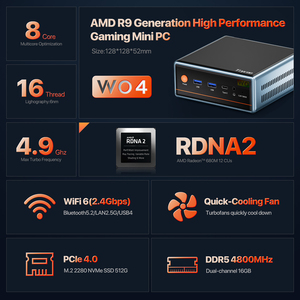 Peladn เอเอ็มดี Ryzen9 R5 6900HX 6600H CPU Mini PC WiFi 6.0 BT5.2 DDR5 SSD USB4.0 Type-C 2 LAN GAMING Mini PC สำหรับ Windows11 Pro - Product Image 2
