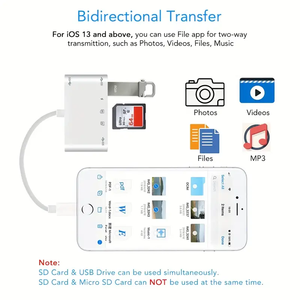 适用于IPhone14/13 /12/11存储卡读卡器Otg相机适配器的6合1 sd卡读卡器支持sd卡和tf卡 - Product Image 3