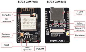 Placa DE DESARROLLO Aismartlink, módulo de placa de prueba, puerto serie ESP32 con cámara OV2640 - Product Image 2