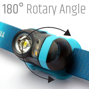 Pronto Stock consegna rapida 400lumen Multi funzione lampada frontale ricaricabile torcia frontale a Led - Product Image 4