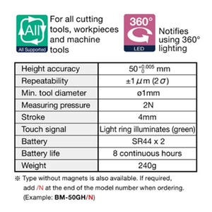גדול BM-50GH daishowa בסיס מאסטר BM-100GH משטח חיתוך קצה קצה מדידה עבור כלים - Product Image 3