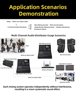 MAXIMON 24 in 12 Out <strong>Audio</strong> SmartBackup Switcher 24 <strong>Input</strong> 12 <strong>Output</strong> <strong>Audio</strong> Matrix - Product Image 3