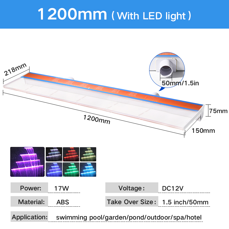 1200mm 17W+LED