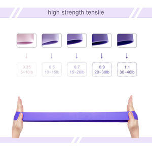 Set of 5 Resistance <strong>Exercise</strong> <strong>Loop</strong> Bands Fitness Yoga <strong>Elastic</strong> TPE Tension Ring for Working Out, <strong>Exercise</strong>,Gym,Training - Product Image 6