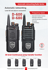 Interfono Kanglong de rango de 10-100km, red automática inalámbrica para Radio Air Band, función para comunicación de mayor distancia - Product Image 6