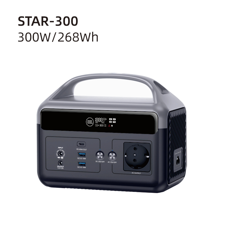 300W - 268Wh