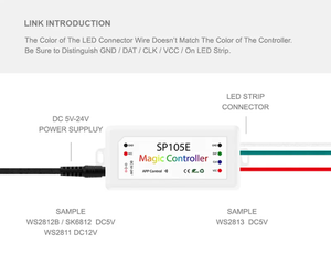 SP105E LED Controller Arbeits spannung DC5V-24V Bluetooth LED Controller RGB Dream Color Streifen Licht Anwendung Smart Controller