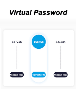 Biometrischer Finger abdruck Digitales Türschloss Keyless Entry Combination Elektronisches Schloss APP TTLOCK BLE Smart Lever Lock - Product Image 4