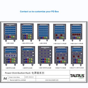 Caja de alimentación CEE, salida 16A y distribuidor de entrada 32A