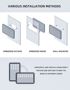 Công nghiệp pcap màn hình cảm ứng màn hình công nghiệp bảng điều chỉnh PC Touch Panel PC công nghiệp <span class=keywords><strong>Android</strong></span> Bảng điều chỉnh PC - Product Image 4