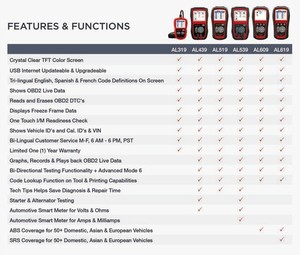 2023 Autel AutoLink AL619汽车手持诊断工具12v电池测试仪检查发动机汽车读码器工具pk AL519 - Product Image 2