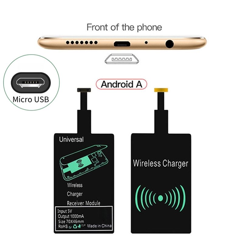 Nero Per porta micro USB-A