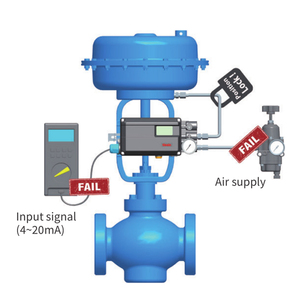 Tissin Smart Valve Positioner TS700 Series(Fail Freeze Type) Communication Position Transmitter Intelligent Valve Positioner - Product Image 6