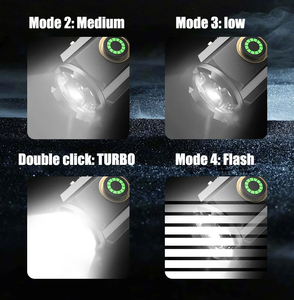 Ba mắt Quái Vật <span class=keywords><strong>Mini</strong></span> Đèn Pin Đức Ba mắt Quái Vật <span class=keywords><strong>Mini</strong></span> <span class=keywords><strong>Flash</strong></span> siêu quyền lực Đèn pin 2000 lumens - Product Image 4