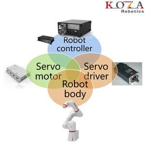 KOZA Cobot Robot Einfache Programmierung Kleiner 6-Achsen-Roboterarm für die Maschinen neigung - Product Image 3