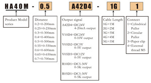Codificador de tracción de cable 0-700mm Resistencia 0-5K, 0-10K, Voltaje 0-5V, 0-10V, Sensor de desplazamiento de posición de corriente 4-20mA