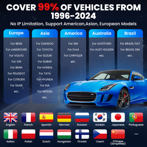 Launch X431 PRO3S + V5.0 CAN FD máquina herramienta de diagnóstico para todos los coches OBD2 EOBD escáner ECU codificación 12V herramientas de escaneo de vehículos - Product Image 2