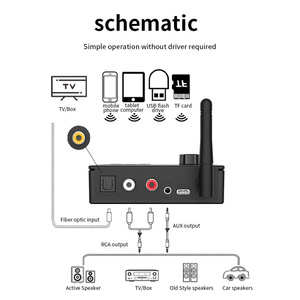 Nuevo 5,4 BT Receptor de audio Digital a analógico con control remoto Convertidor coaxial de fibra Adaptador de audio Tipo-c RCA - Product Image 6