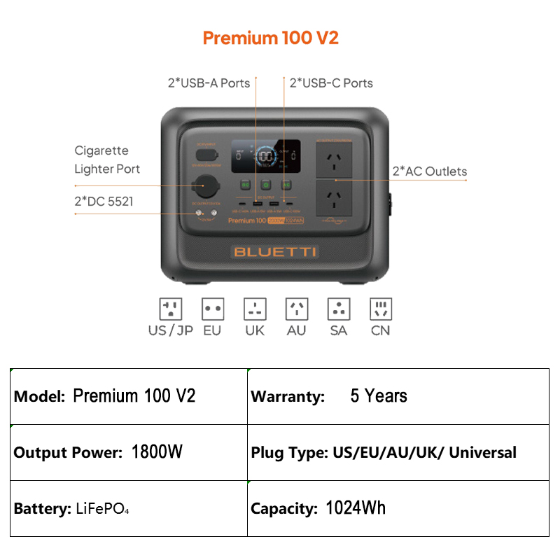 Premium 100 V2