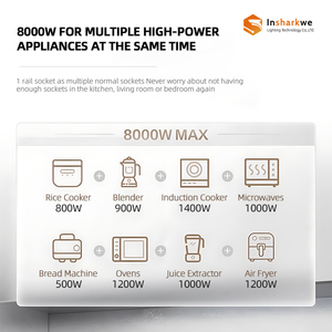 Wall <strong>Mounted</strong> Multi-Functional USB Type-C Electric Wall Track Socket EU <strong>UK</strong> US FR Modern Industrial Smart Home Kitchen RAIL Power - Product Image 6