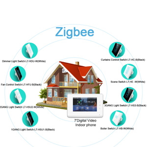 2023 LANBON 7 Inch HD Control Panel Integrate Smart Home , <strong>Video</strong> <strong>Intercom</strong> and Smart Home <strong>System</strong> - Product Image 5