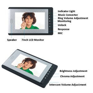 Gesichts erkennung in einem System Intercom Zugang biometrische Zeiter fassung für Maschinen tor - Product Image 3