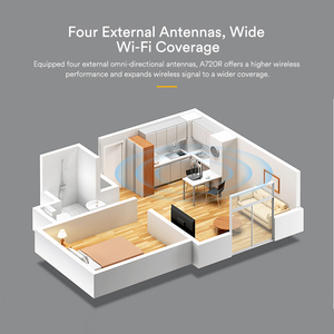 ODM Ac1200 Wifi5กับเราเตอร์ Wifi 5กรัมเราเตอร์ Ac1200ตัวเลือกซิมการ์ดสล็อต Wifi6เราเตอร์ - Product Image 5