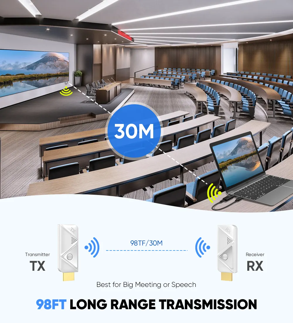 무선 HDMI 송신기 및 수신기 1080P HD 무선 HDMI 익스텐더 지원 노트북 PC에서 5GHz 범위 스트리밍 비디오 오디오