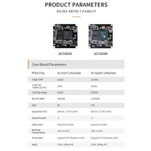 ALINX AC7A035 scheda di sviluppo FPGA di livello industriale XILINX Artix-7 XC7A35T 35T FPGA Core Board Kit Xilinx som - Product Image 4