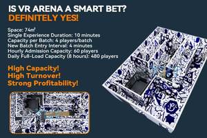 Yhy thiết kế mới tùy chỉnh trong nhà thực tế ảo yhy nhiều người chơi XR miễn phí đi lang thang bắn súng khu vực trò chơi tương tác - Product Image 6