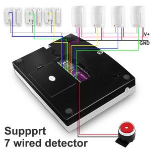 Intercomunicador con pantalla y teclado para el hogar, sistema de alarma de seguridad antirrobo inalámbrico GSM, 433MHz, M2B - Product Image 6