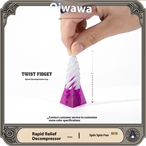 Bộ giải nén tác dụng nhanh loạt 1 bộ nhạc xoay xoay xoay bằng nhựa in 3D - Product Image 2