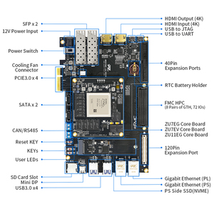 Puzhi Placa de Desarrollo FPGA Xilinx ZYNQ UltraScale + MPSOC XCZU7EV Kit de Evaluación FMC PCIE MIPI, 2 Unidades