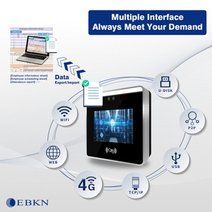 Sistema di presenza biometrica del sistema Cloud EBKN Sistema di presenza del tempo 3.5 pollici TCP IP riconoscimento del volto sistema di controllo dell'accesso - Product Image 5