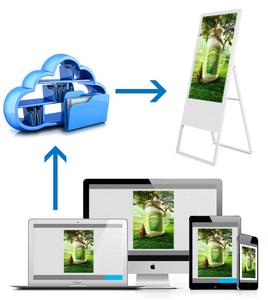 Display pubblicitario di rete portatile da 32 pollici per interni Android Lcd Store Monitor Digital Signage Poster chiosco Totem Monitor - Product Image 3