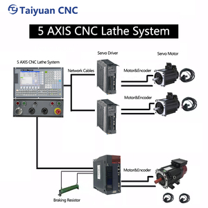 Intelligente Steuerung 2-Achsen-Drehmaschine ein CNC-System mit automatischer Chip brech funktion für Drehmaschinen