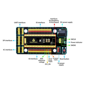 Raspberry Pico IO shield per la scheda di sviluppo Raspberry Pi Pico - Product Image 4