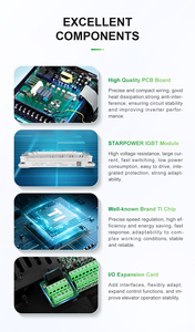 CKMINE 0,75-30kW inversor de frecuencia de ascensor controlador de piezas de elevación de bucle abierto 220V 380V VFD unidad de freno de accionamiento del Motor Control UPS - Product Image 2