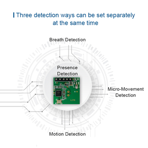 MS58-2020D20M4-LIVE rilevamento del respiro sensore di movimento a microonde modulo Radar a microonde da 5.8Ghz sensore di presenza umana FMCW - Product Image 4