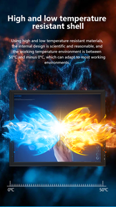 Промышленные коммерческие 15 17 дюймов сенсорные мониторы компьютер Pos Pc дисплей PCAP емкостный резистивный сенсорный экран монитор