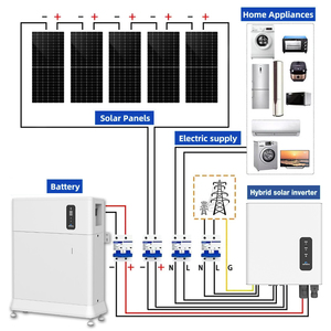 Mppt Solar Charge Controller 5kva Inverter with Solar Panels and Batteries for Pv <strong>Systems</strong> - Product Image 4