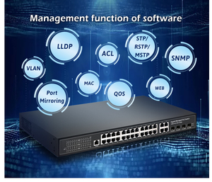 Capa 2 gestionado 24 32 puertos gigabit Power Over Ethernet PoE + interruptor de red para punto de acceso/cámara IP/teléfono IP - Product Image 6